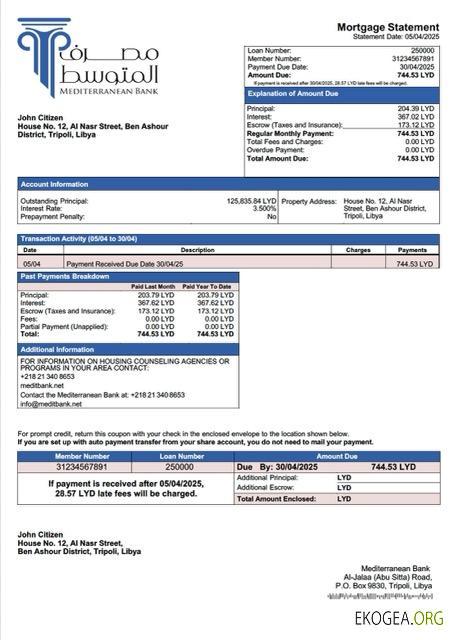 Modèle Word et PDF de relevé hypothécaire de la Banque Méditerranéenne de Libye